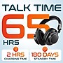 Delton M201 Wireless Active Noise Canceling Over-Ear Headphones, Bluetooth, Black (DHBM201)~#|#~133FFE42-AA10-470D-A003A7FC5B6D2C42_sc7