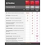 McAfee+ Premium Individual for Unlimited Devices, Windows/macOS/Android/iOS/ChromeOS, Product Key Card (MPP41ESTURPIM)~#|#~13E4AAA0-844C-4AE0-AEE690E968AF00A5_sc7
