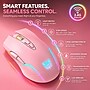 SaharaCase Pathfinder Ambidextrous Wireless Gaming Mouse, Pink (KB61)~#|#~14928817-8BA4-44FD-A12FB09499CF73F3_sc7