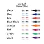 uniball Vision Elite Rollerball Pens, Micro Point, 0.5mm, Red Ink, Dozen (69022)~#|#~15F4271E-6B3F-41FA-AED269E90814E29D_sc7