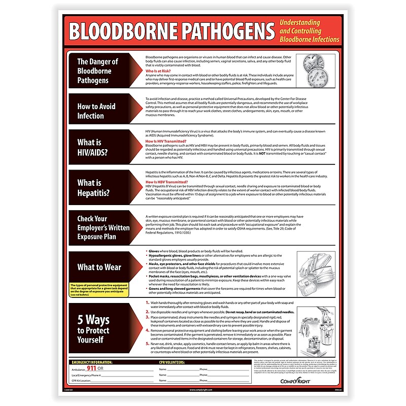 ComplyRight Bloodborne Pathogens Poster, English (W0320) image 1