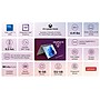 Lenovo IdeaPad 5 16" 2-in-1 Touch-Screen Laptop, Intel Core 5-120U, 16GB RAM, 512GB SSD, Backlit Keyboard, Windows 11~#|#~17388EE3-FA27-4CEB-B07715D49D1966D0_sc7