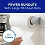 Sparkle Professional Series Paper Towels, 2-ply, 70 Sheets/Roll, 30 Rolls/Pack (02717201)~#|#~1770704D-0D4F-4D89-B00F898ED012E323_sc7