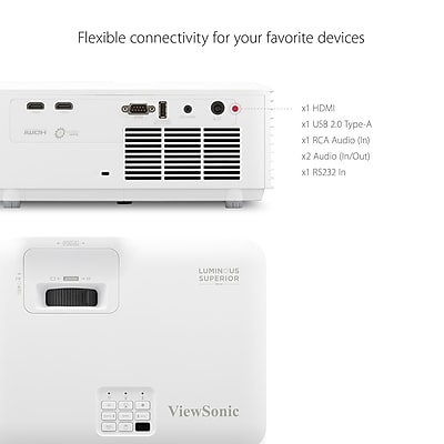 ViewSonic LS740HD Laser Projector - Thumbnail 5