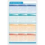 2027 ComplyRight 36" x 24" Yearly Dry Erase Wall Calendar, Red/Blue/Orange (J0061)~#|#~18D38620-B741-4E86-A5F01A1C041427FE_sc7