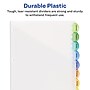 Avery Style Edge Insertable Plastic Dividers with Pocket, 8 Tabs, Multicolored (11293)~#|#~19A32987-8EF0-4761-9CA1EA6956615930_sc7