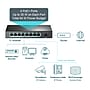 TP-LINK 8-Port Gigabit Ethernet Unmanaged Switch, Black (TL-SG608P)~#|#~19E9DAB0-C684-489B-A65FE04FA2800BFD_sc7