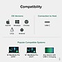 Plugable USB-C Gan Power Adapter, 140W, White (PS-EPR-140C1)~#|#~1A0C6C80-7DF2-4D86-8CDFB4D05EEB0B8F_sc7