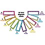 Teacher Created Resources Brights 4Ever Magnetic Labels, 30/Pack, 3 Packs (TCR20599-3)~#|#~1A43C588-C376-42BE-97A3CFFE0A5F6081_sc7