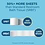 Compact Recycled Coreless Toilet Paper, 2-Ply, White, 1000 Sheets/Roll, 36 Rolls/Carton (19375)~#|#~1A4C0AB1-2ECB-400B-9247F04C80539CCB_sc7