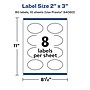 Avery Laser/Inkjet Multipurpose Labels, 3" x 2", Glossy Clear, 80/Pack (94060)~#|#~1A9565D9-AC57-4C0A-ADA1B7A4E3B0D2A1_sc7