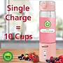 Brentwood 17-Oz. Portable Battery-Operated USB-Chargeable Glass Blender, Pink (RJB-100PK)~#|#~1ABFA1B9-0674-44F0-88A2F83E863BE400_sc7