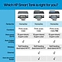 HP Smart Tank 7602 Wireless Color All-in-One Ink Tank, Best for Home Office, 2 Years of Ink (28B98A)~#|#~1B85372E-30D7-4CA8-862BB8A360FA896B_sc7