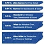Scotch Blue Original Painter's Tape Value Pack, 1.88" x 60 yds., Blue, 3 Rolls/Pack (2090-48EP3)~#|#~1B89017A-A524-4707-B3972D12A85C775D_sc7