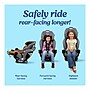 Graco Extend2Fit 3-in-1 Car Seat, Ashten (2215481)~#|#~1B8E59EA-0805-4001-8C66ED238A6F3D86_sc7