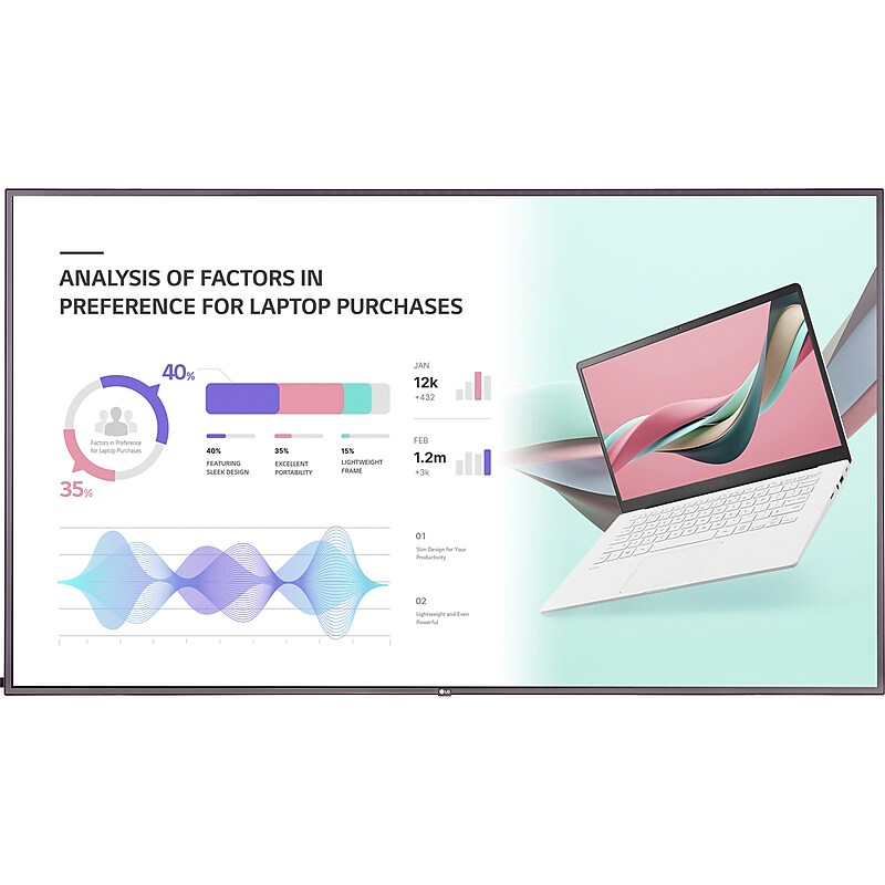 LG 75" Wall Mountable Monitor for Digital Signage (75UH5J-M) image 1