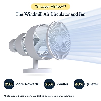 Windmill Oscillating Desk Fan, 5-Speed, White (FC07W1) Sansujyuku sansujyuku.com