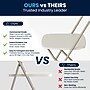 Flash Furniture HERCULES Plastic Folding Chair, Beige, 4/Pack (4LEL3BEIGE)~#|#~1CA7D9C5-DB5F-41F3-8C58FB1C4B3C7373_sc7
