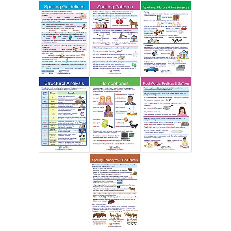 NewPath Learning Spelling Rules Bulletin Board Chart Set, 12" x 18", 7/Set (NP-923501) image 1