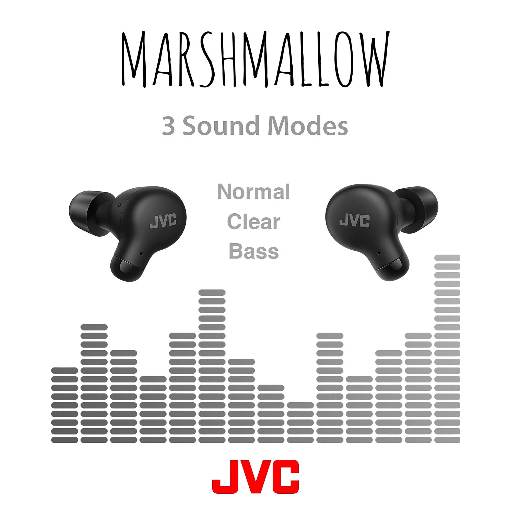 JVC Marshmallow True Wireless Earbuds, Bluetooth, Black (HAA18TB) Sansujyuku sansujyuku.com