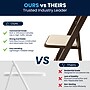 Flash Furniture HERCULES Wood/Vinyl Folding Chair, Fruitwood, 2/Pack (2XF2903FRUITWD)~#|#~1D2B87F2-C4B9-460C-96B1718E7F849A79_sc7