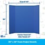 Flipside Tri-Fold Foam Board, 36" x 48", Blue, 3/Pack (30085-3)~#|#~1D87F5E8-8582-422E-8B6E3AD9142859F4_sc7