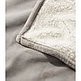 L.L.Bean Wicked Plush Sherpa Throw, Large, Woodsmoke (1000078533)~#|#~1E0338F3-282F-45E7-A029934371DAEB7C_sc7