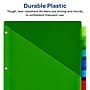 Avery Big Tab Insertable Plastic Divider, 8 Tabs, Multicolor, 1 Set (11903)~#|#~1E529263-30C1-4B85-A77A81B83CF54240_sc7
