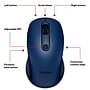 Staples TECH Wireless Ambidextrous Optical Mouse, Navy Blue (ST63686-CC)~#|#~1E6157C0-8BAE-46F4-9682014C281CABB0_sc7