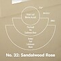 P.F. Candle Co. Sandalwood Rose Soy Candle, 7.2oz (SC32)~#|#~1F177AD3-C9F2-44F2-9128548324C4CBEB_sc7