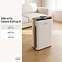 Turonic HEPA Air Purifier & Humidifier Pro, 8-Speed, White (PH950)~#|#~1F98DB1E-637B-4934-99CA56071C494BD9_sc7
