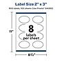 Avery Laser/Inkjet Decorative Edge Waterproof Multipurpose Labels, 3"  x 2", White, 800/Box (94060)~#|#~1FB4DCF1-477B-4693-822450D220DC6D84_sc7