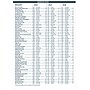 2026-2027 House of Doolittle 8.5" x Calendar Year Monthly Planner, Paperboard Cover, Black (262092-26)~#|#~2258201F-AFEA-4B95-B8957D66FC71E6D5_sc7