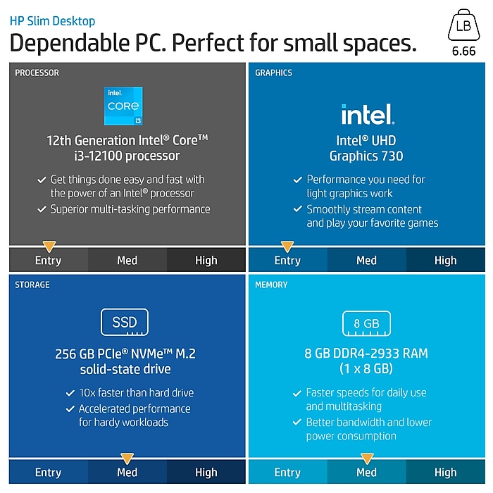 Amazon.com: HP Laptop Computer, 17.3