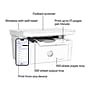HP LaserJet M140w Wireless Black & White All-in-One Laser Printer, Scan, Copy, Best for Home Office, AI Enabled (7MD72F)~#|#~22BB376A-3AA3-4CF3-B91B6842DB3A2D03_sc7
