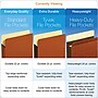 Pendaflex Reinforced File Pocket, 3 1/2" Expansion, Legal Size, Brown, 10/Box (64264)~#|#~23673592-C07D-4F0D-821D16D493B098C9_sc7