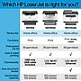 HP LaserJet M209d Black & White Print Only Laser Printer, Best for Home Office, USB Cable Included (8J9L0F#BGJ)~#|#~23BB498D-29BD-47A0-B740CBA00E5DCAB4_sc7