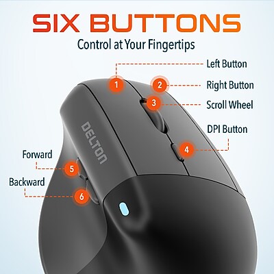 Delton S38 Mouse - Thumbnail 2