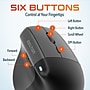 Delton S38 Wireless Ergonomic Optical Mouse, Black (DMS38-WB)~#|#~23C29D62-B9C7-406E-BD4DB566D6D4DD63_sc7