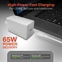 HyperGear SpeedBoost 65W USB-C PD GaN Laptop Wall Charger with PPS, White (15876)~#|#~23D9C941-6AD0-41FA-AF491C7D0E8C08EC_sc7