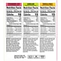 BODYARMOR FLASH IV Sugar Free Powder Packets w/ Electrolytes, 0.25 oz., 15 Packets/Box (BSR83275)~#|#~24275DB4-EBFE-4670-97DAA5378709567E_sc7