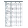 2027 House of Doolittle 8.5" x 11" Monthly Planner, Faux Leather Cover, Black/Blue (26202-27)~#|#~2444D038-E121-4526-904800585FED2EBE_sc7