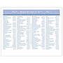 2026 AT-A-GLANCE QuickNotes Flip-A-Week 7" x 5.5" Weekly Desk Calendar Refill Pages (SW706-50-26)~#|#~24E5214A-3E2D-4A9F-90B71FAD4A1F65C8_sc7