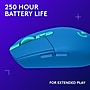 Logitech G305 Lightspeed Wireless Optical Gaming Mouse, Blue (910-006012)~#|#~25CA8CED-289E-4850-B3DF3AE056151FF5_sc7