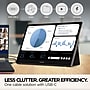 ViewSonic 15.6" 60Hz LED Monitor, Black (TD1655)~#|#~2623DC54-9962-4CF2-ACB63CDD7199C997_sc7