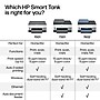 HP Smart Tank 7301 Wireless Color All-in-One Cartridge Free Ink Tank Printer, 3 Years of Ink Included, AI Enabled (28B70A)~#|#~268704C3-1392-4459-8F04D8CB6B6D0829_sc7