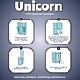 Unicorn Acrylic Wall-Mounted Bathroom Dispenser, Clear (TOP-08500)~#|#~26AF91EE-772D-4A7A-B88885019EA7B222_sc7