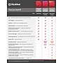 McAfee+ Advanced Individual for Unlimited Users, Windows/Mac/Android/iOS/ChromeOS, Product Key Card (MPP21ESTURFLM)~#|#~275A098F-4C6E-445B-A1B58812FC105CE7_sc7