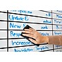 Post-it Easy Erase Plastic Adhesive Dry-Erase Whiteboard, 4' x 3' (FWS4X3)~#|#~289148E4-6DC4-4BD4-8A85DB2E680F1B6F_sc7