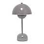 Simple Designs Mushroom Magic LED Table Lamp, Gray (LD1069-GRY)~#|#~29998FE0-195E-4163-A82521B94B088FA1_sc7